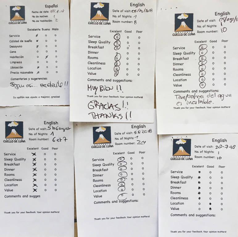 Hotel Cuello de Luna Cotopaxi - real reviews from real clients