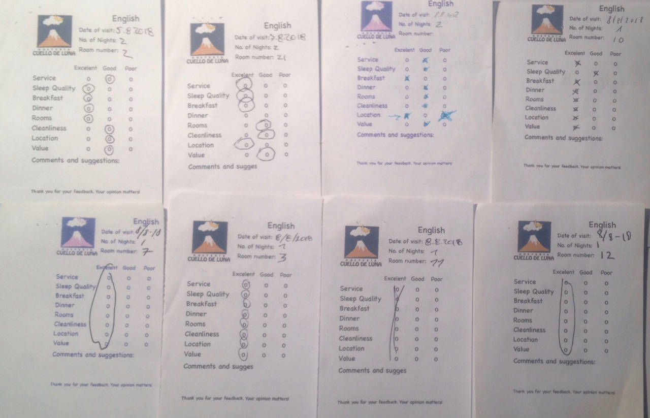Hotel Cuello de Luna Cotopaxi - real reviews from real clients